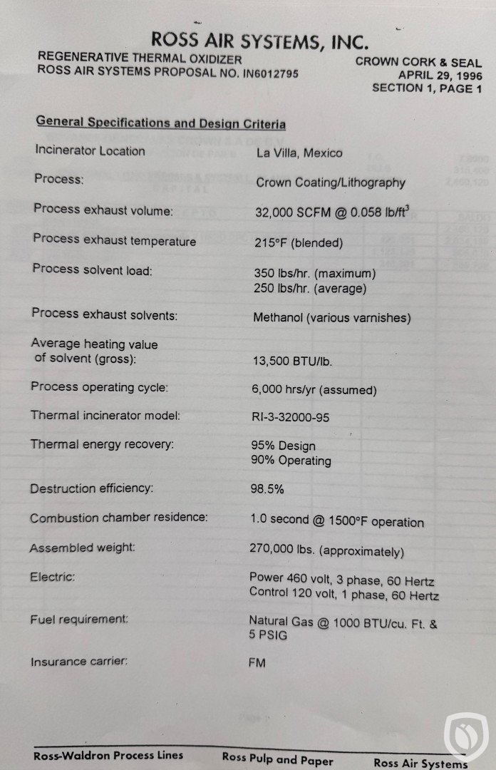 RTO DATA
